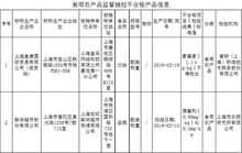 兩批次食用農產品抽檢不合格，均來自大型企業(yè)與批發(fā)市場
